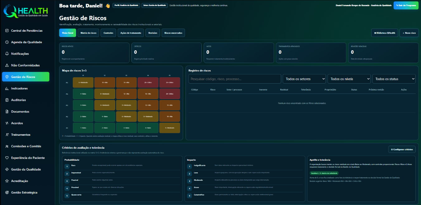 Interface real do QHealth Software no módulo Gestão de Riscos: menu lateral, mapa de riscos 5 por 5 e registro de riscos